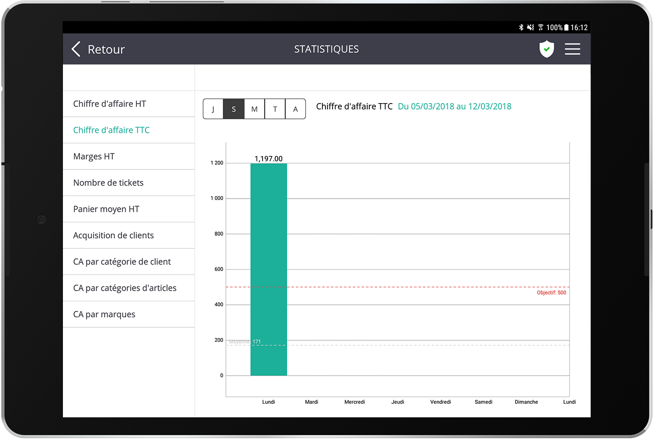 Till for ipad and android rovercash Mobilt bord til computer